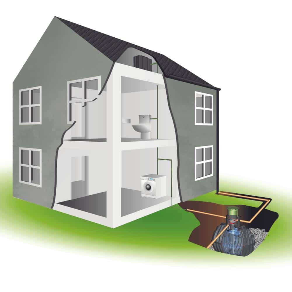 Carat In-Direct System