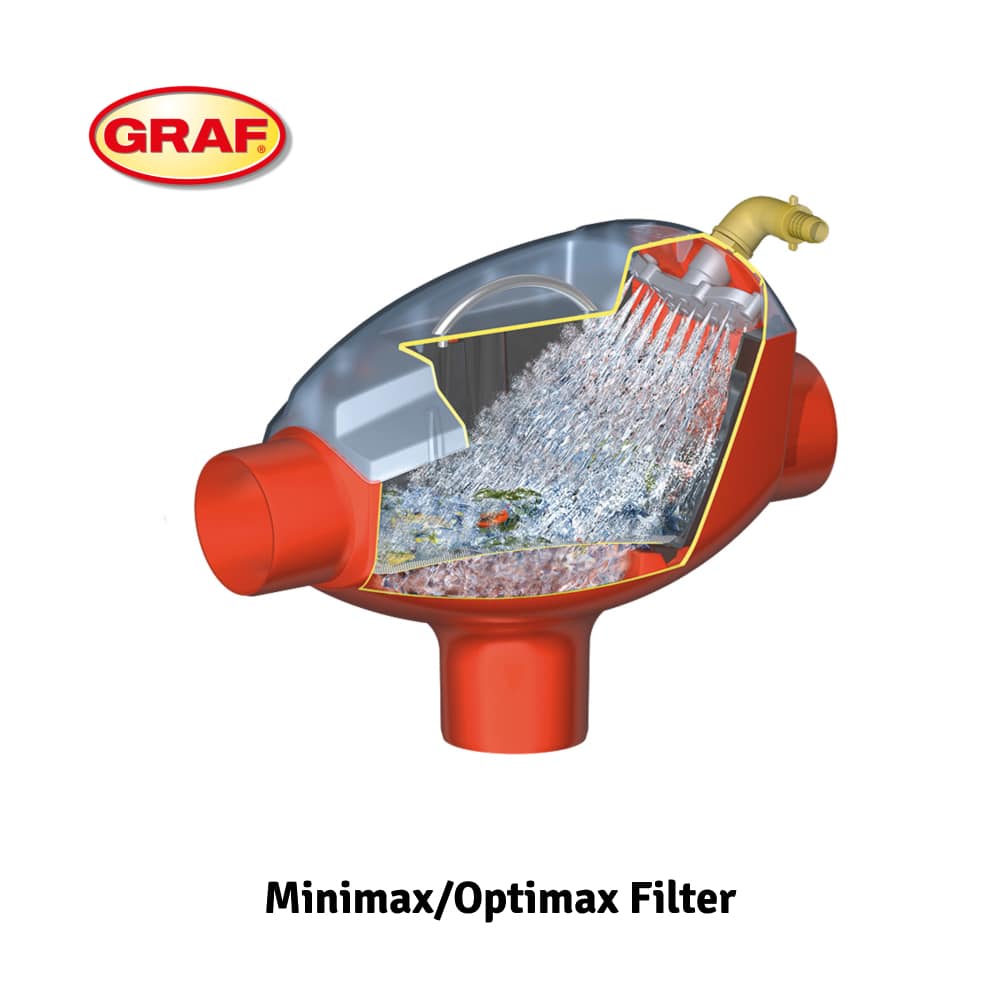 Minimax_Optimax Filter Minimax_Optimax Filter