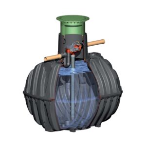 carat direct water management system