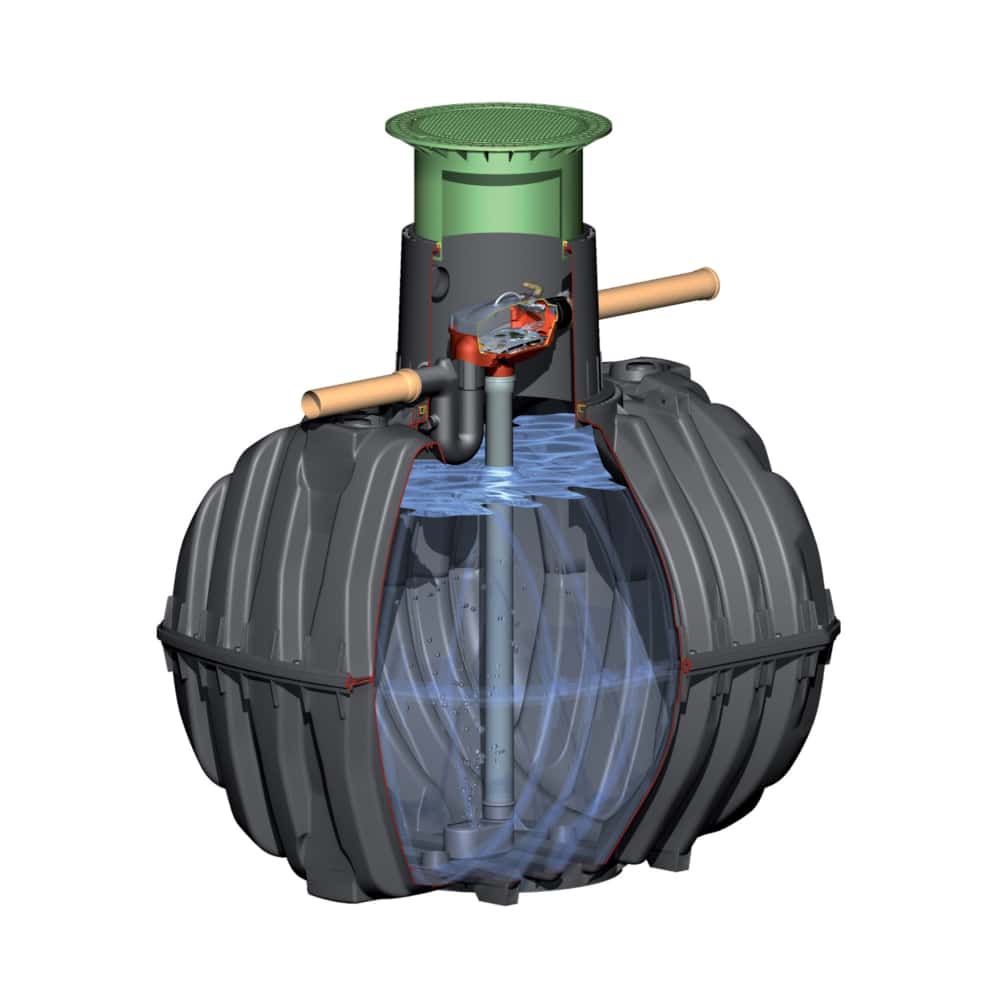 carat direct water management system carat direct water management system