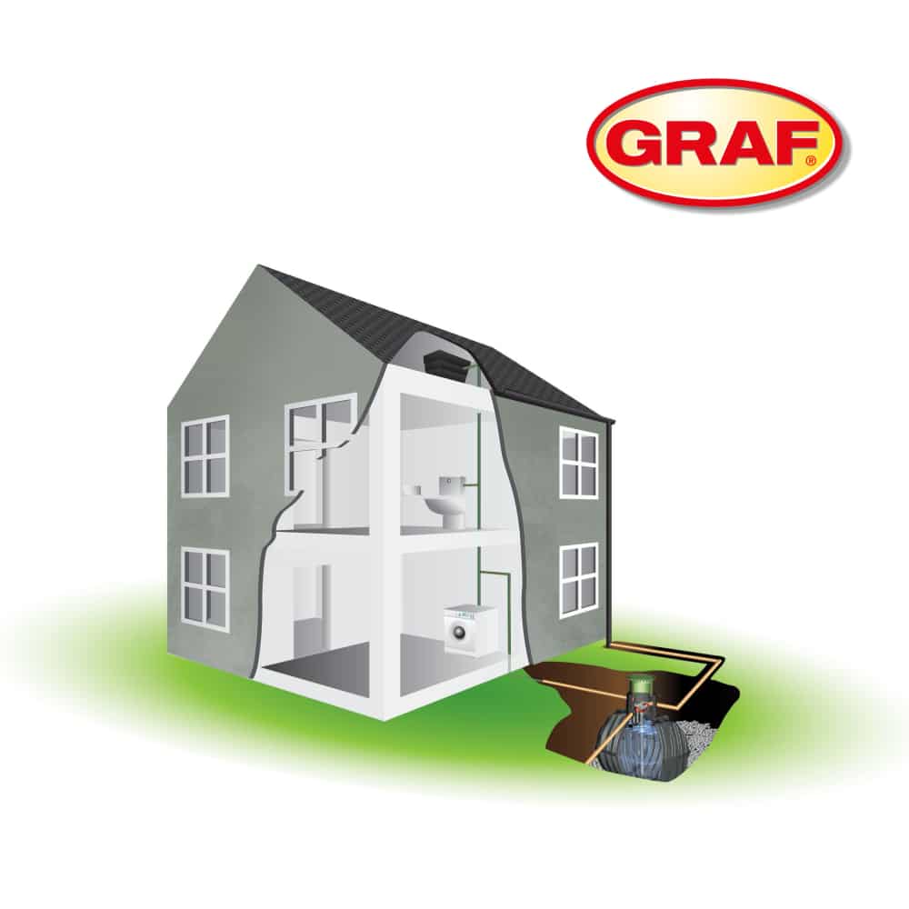 carat indirect system carat indirect system