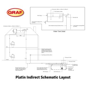 platin indirect schematic layout